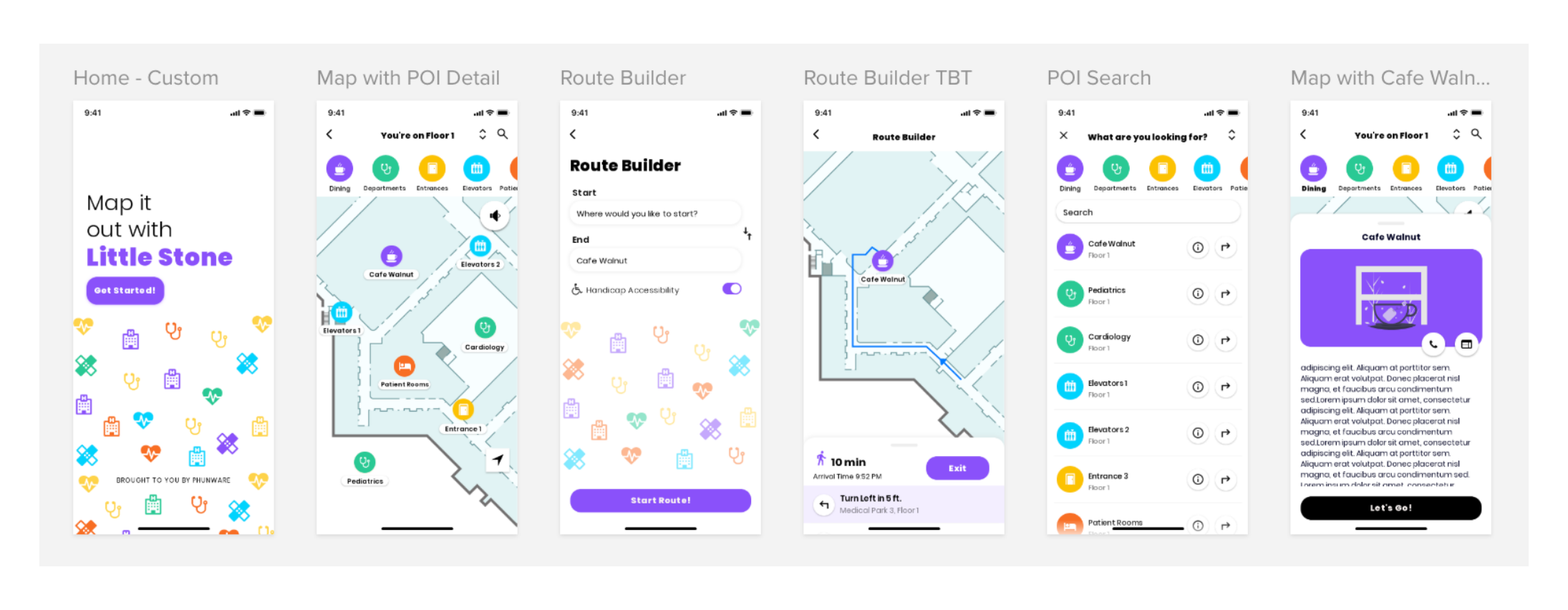 wayfinding pages